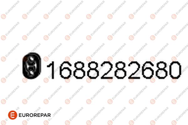 1688282680