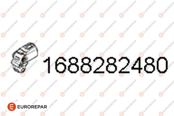 1688282480