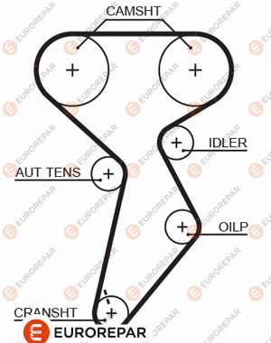 1633132780