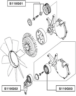 S110G03