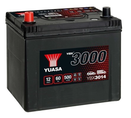 YBX3014