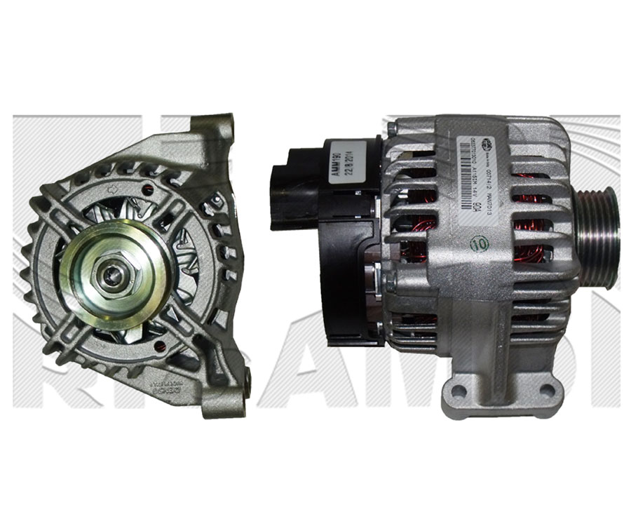 AMM190