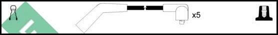 LUC7091