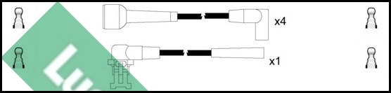 LUC7128