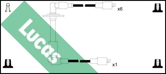 LUC5280