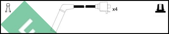 LUC7075