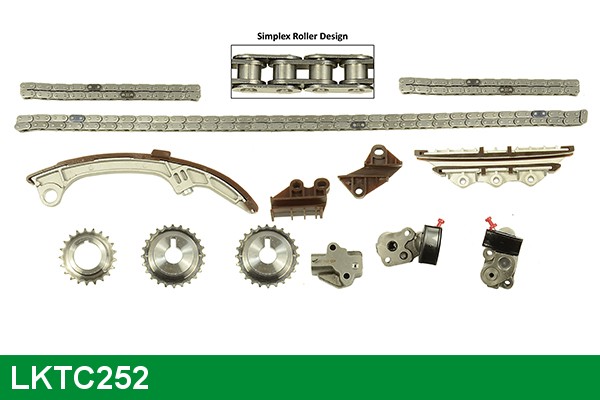 LKTC252