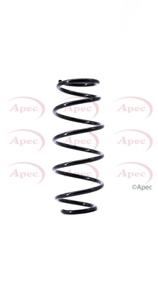 ACS1427