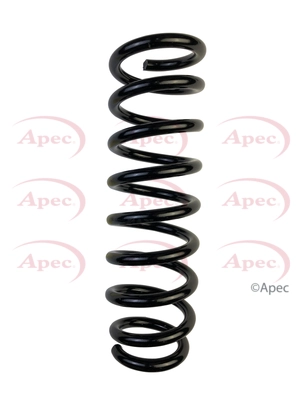 ACS2091