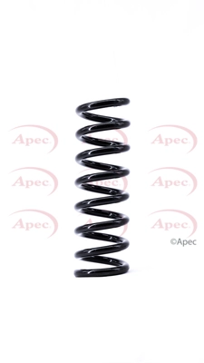 ACS1395