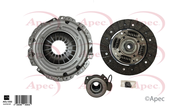 ACL1232