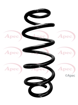 ACS2068