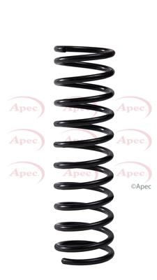 ACS2250