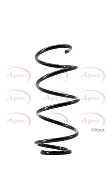 ACS1480