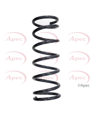 ACS1529