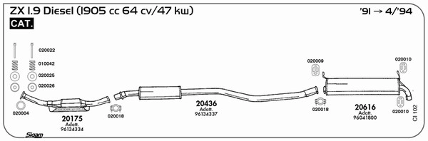 CI102