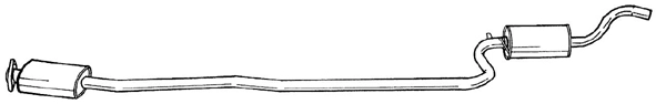 25421