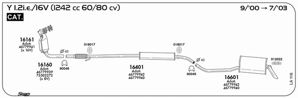 LA116