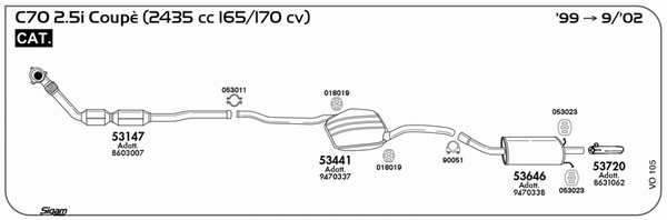 VO105