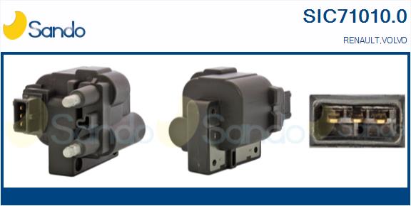 SIC71010.0