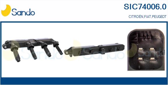 SIC74006.0