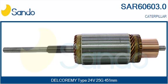 SAR60603.0