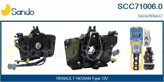 SCC71006.0