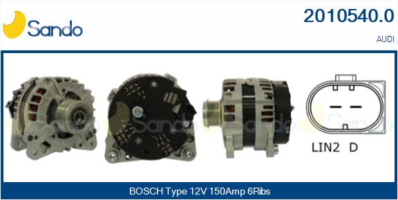 2010540.0