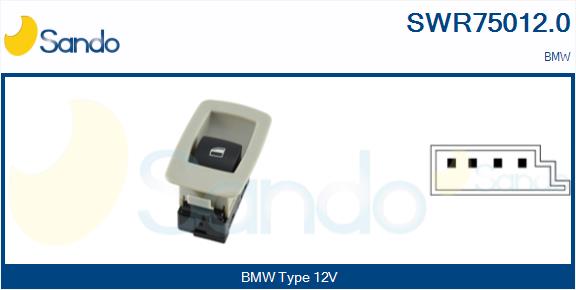 SWR75012.0
