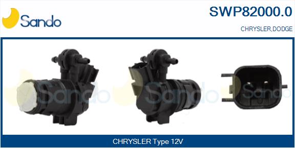 SWP82000.0