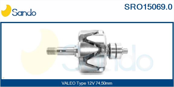 SRO15069.0