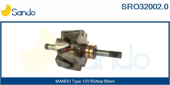 SRO32002.0