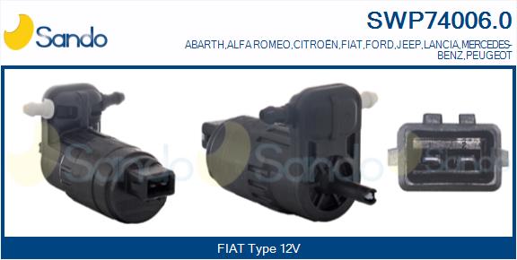 SWP74006.0