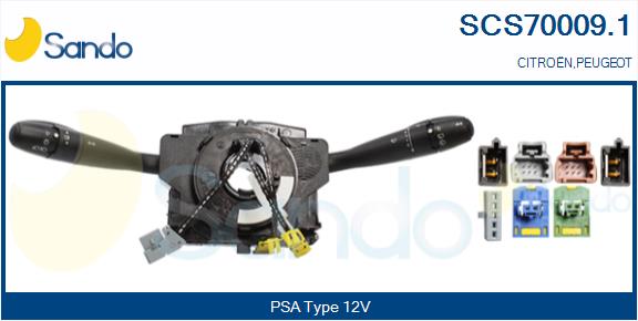 SCS70009.1