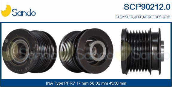 SCP90212.0