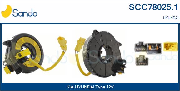 SCC78025.1