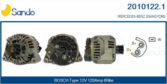 2010122.1