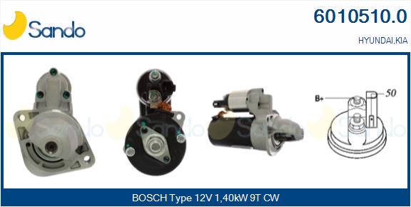 6010510.0