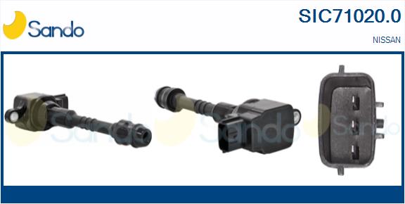 SIC71020.0