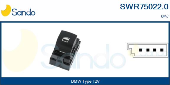 SWR75022.0