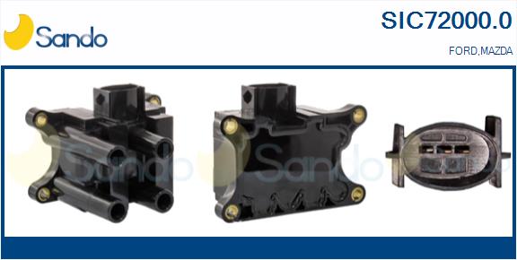 SIC72000.0