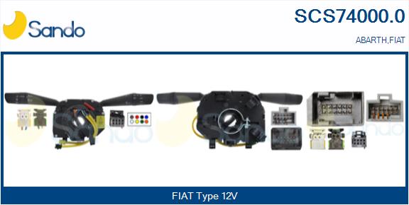 SCS74000.0