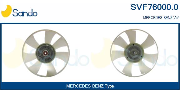 SVF76000.0