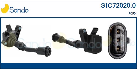 SIC72020.0