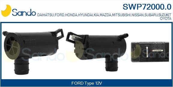 SWP72000.0