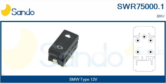 SWR75000.1