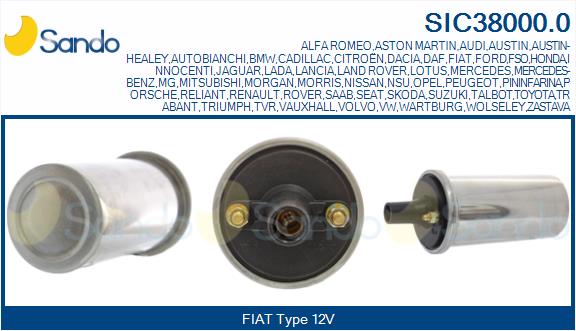 SIC38000.0