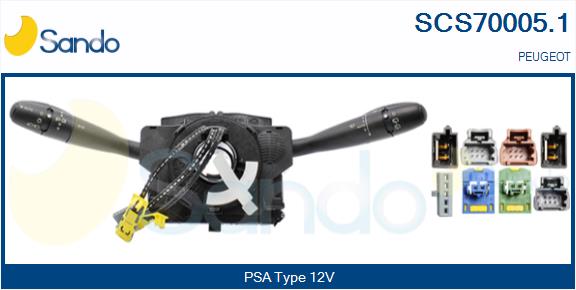 SCS70005.1