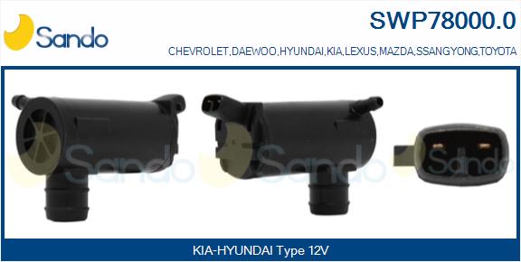 SWP78000.0