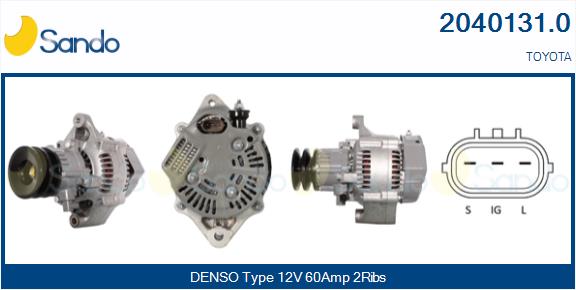 2040131.0